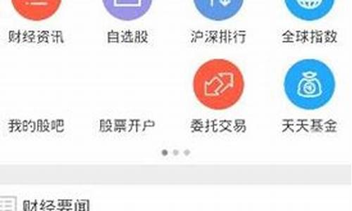 手机怎么开通创业板股票权限(怎样在手机上开通创业板权限)_https://www.qldgs.com_原油期货_第1张