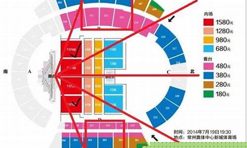 演唱会看980还是680的(看演唱会值不值)_https://www.qldgs.com_恒指期货_第1张