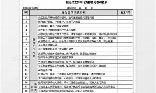 银行员工异常行为排查(银行员工异常行为排查分析)_https://www.qldgs.com_恒指期货_第1张