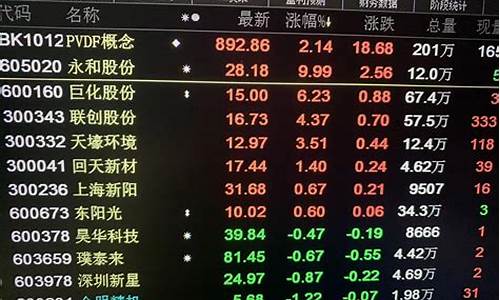 市值最低的股(市值最低的股票有哪些)_https://www.qldgs.com_原油期货_第1张