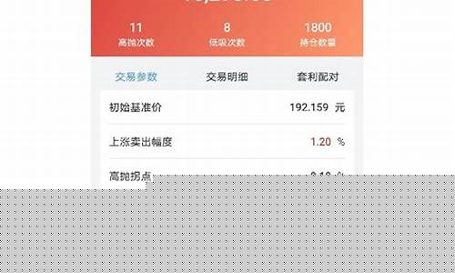 炒股票用什么软件加杠杠好(炒股拿什么软件)_https://www.qldgs.com_原油期货_第1张