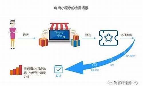 怎么样引流顾客到店方法(怎么样引流顾客到店方法)_https://www.qldgs.com_恒指期货_第1张