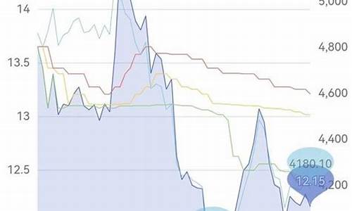 现在什么股票可以入手(2024股票会翻十倍的股票)_https://www.qldgs.com_原油期货_第1张