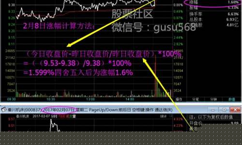 股票涨幅计算方法(股票涨幅)_https://www.qldgs.com_原油期货_第1张