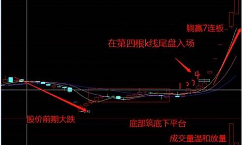 炒股牛人(炒股牛人都是稳赚不赔的对吗)_https://www.qldgs.com_恒指期货_第1张