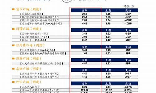 买股票用哪个证券公司好(买股票用那个证券公司)_https://www.qldgs.com_黄金期货_第1张