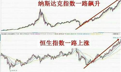 股票年底一般买啥题材(股票年底买还是年头)_https://www.qldgs.com_恒指期货_第1张