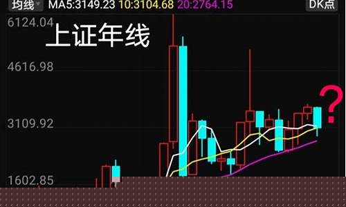 上证指数行情数今日行情(上证指数行情今日行情一)_https://www.qldgs.com_原油期货_第1张
