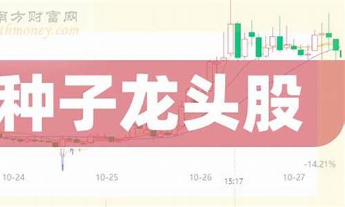 种子龙头股一览表(种子龙头上市公司)_https://www.qldgs.com_恒指期货_第1张