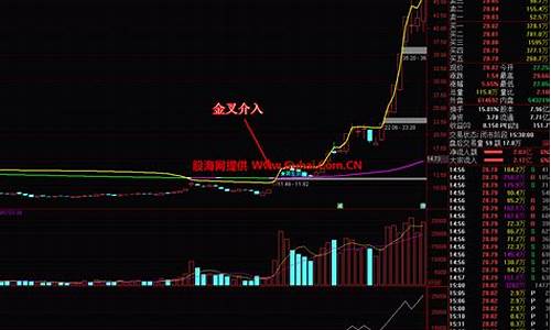 2019年连板妖股(2021年连板股票)_https://www.qldgs.com_原油期货_第1张