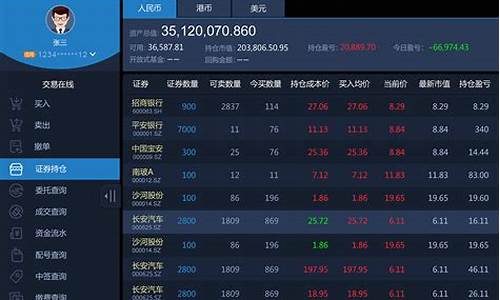 想买股票下载什么软件(买股票下载什么软件买股票能赚到钱)_https://www.qldgs.com_期货_第1张