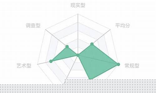 测试自己是否强势(怎么判断一个女人强不强势)_https://www.qldgs.com_恒指期货_第1张