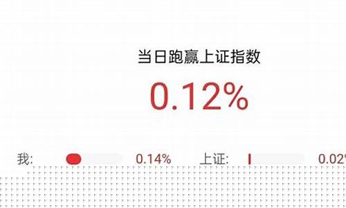 个人怎么直接买指数(如何买指数赚钱)_https://www.qldgs.com_恒指期货_第1张