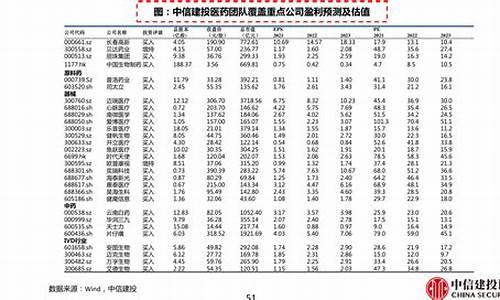ai上市公司龙头企业(ai人工智能概念股龙头)_https://www.qldgs.com_黄金期货_第1张