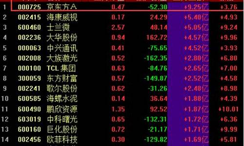 最具潜力银行股(最有潜力银行股)_https://www.qldgs.com_恒指期货_第1张