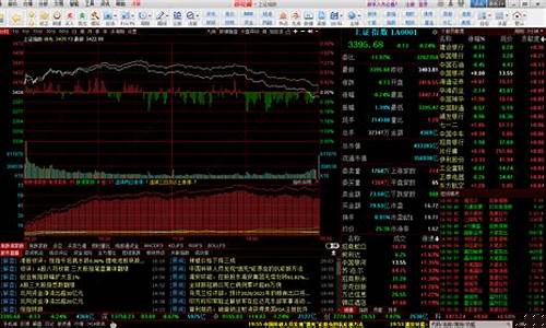股票软件app(股票软件app排名前十)_https://www.qldgs.com_黄金期货_第1张