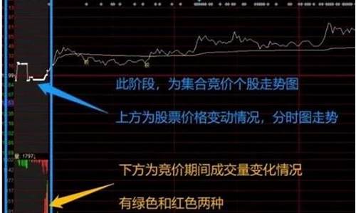 炒股怎么玩杠杆(炒股玩杠杆什么意思)_https://www.qldgs.com_原油期货_第1张