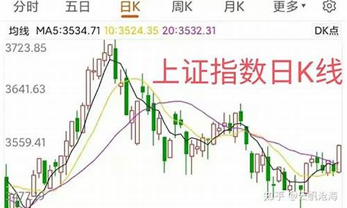 明天股市行情十大预测最新(明天股市行情十大预测最新消息)_https://www.qldgs.com_原油期货_第1张