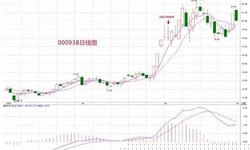 spacex相关股票a股(spacex股票市值)_https://www.qldgs.com_期货_第1张