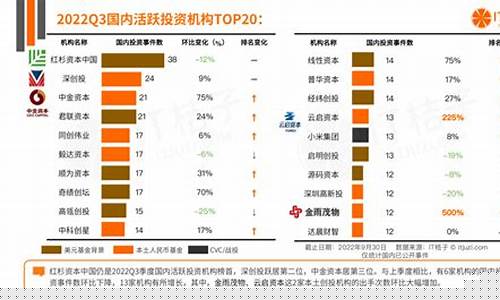 活跃股排名(股票活跃度排名)_https://www.qldgs.com_黄金期货_第1张