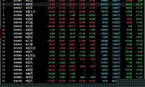 股市多少点(印度股市多少点)_https://www.qldgs.com_恒指期货_第1张