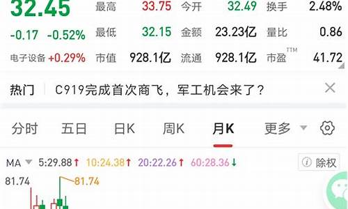 紫光股票目标价是多少钱(紫光股票涨了多少倍)_https://www.qldgs.com_恒指期货_第1张