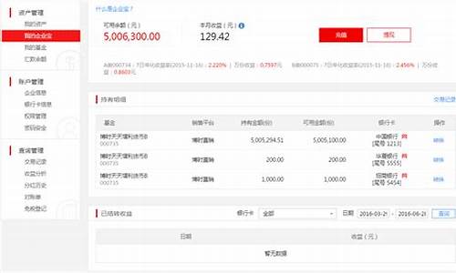 我的基金查询000190(我的基金查询)_https://www.qldgs.com_黄金期货_第1张