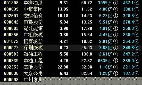 概念股股票(概念股股票的名字字数相同吗)_https://www.qldgs.com_期货_第1张