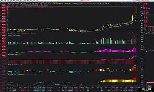 懂牛股票指标用不了(懂牛股票软件指标公式)_https://www.qldgs.com_期货_第1张