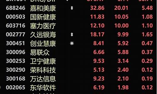 推荐哪只股票(推荐买哪只股票)_https://www.qldgs.com_期货_第1张