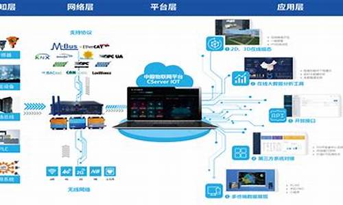 互联网服务提供商的缩写是(互联网服务提供商叫做什么)_https://www.qldgs.com_黄金期货_第1张