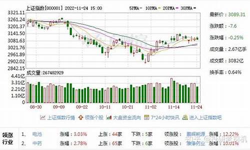 牛行情未来三年走势(2024年养牛行情)_https://www.qldgs.com_恒指期货_第1张