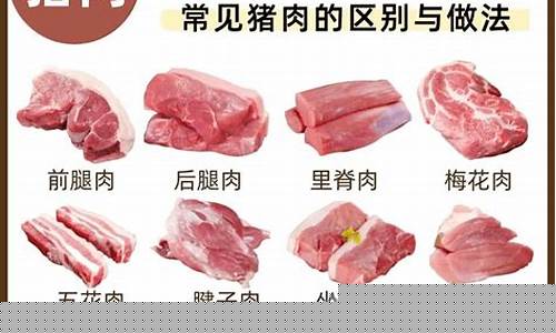 猪肉产品名称(猪肉产品名称大全)_https://www.qldgs.com_期货_第1张