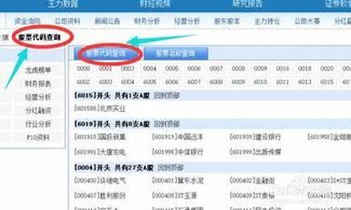 查股票代码用什么软件(查股票代码)_https://www.qldgs.com_黄金期货_第1张