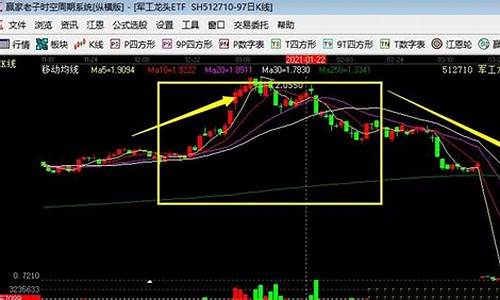 如何找到股票热点板块(股票怎样找热点板块百度文库)_https://www.qldgs.com_原油期货_第1张