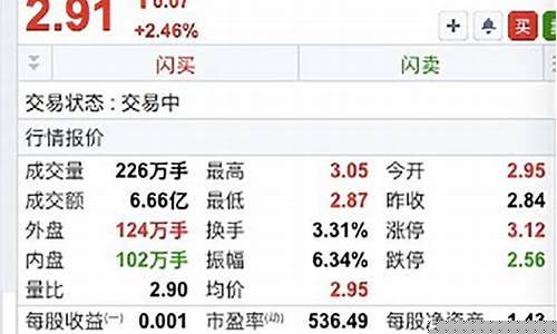 华创收购太平洋是谁会利好(华创收购太平洋重组最新消息)_https://www.qldgs.com_恒指期货_第1张