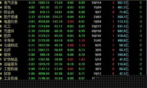 紫光股票为什么大跌(紫光股票最新消息)_https://www.qldgs.com_黄金期货_第1张