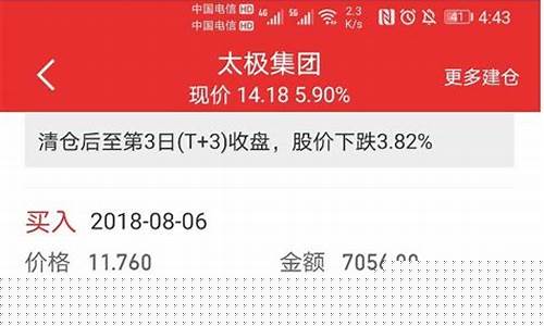 券商免五违规吗(券商免五什么意思)_https://www.qldgs.com_黄金期货_第1张