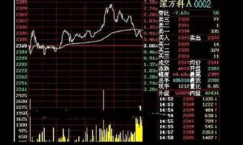 股票100股是多少钱(100股等于多少人民币)_https://www.qldgs.com_黄金期货_第1张