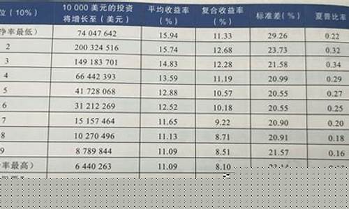市净率怎么算 举例(市净率的含义及用法)_https://www.qldgs.com_恒指期货_第1张