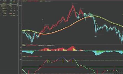 金牛社区原油期货直播间(金牛社区国际期货)_https://www.qldgs.com_原油期货_第1张