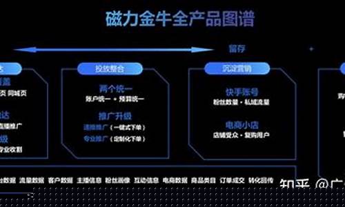 金牛原油直播平台(外盘原油直播平台)_https://www.qldgs.com_原油期货_第1张