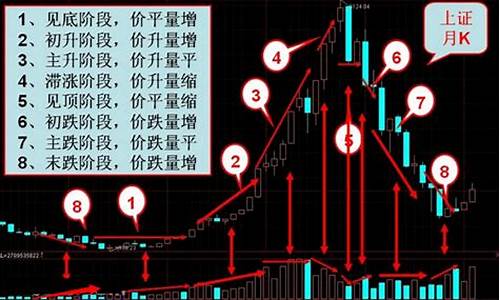 财经直播量价关系(财经直播间现场直播)_https://www.qldgs.com_恒指期货_第1张
