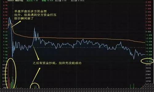 十块钱左右的股票(10块钱一下的股票)_https://www.qldgs.com_原油期货_第1张