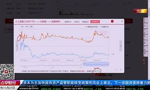 财经直播 排名(财经直播排名)_https://www.qldgs.com_恒指期货_第1张