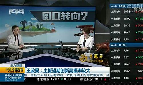 股市直播十二月排行榜(股市直播十二月排行榜在哪看)_https://www.qldgs.com_原油期货_第1张