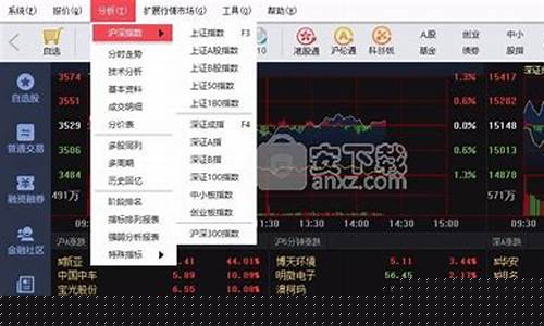 金阳光股市直播(金阳光股票行情)_https://www.qldgs.com_国际期货_第1张