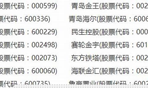 青岛股市直播(青岛股市直播最新消息)_https://www.qldgs.com_黄金期货_第1张