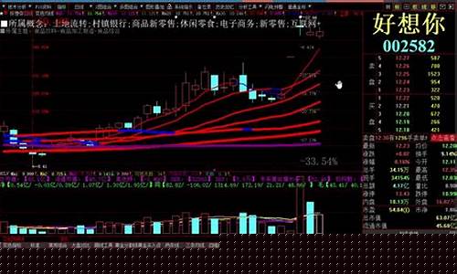 今日股市直播间直播(今日股市直播间直播回放)_https://www.qldgs.com_期货_第1张