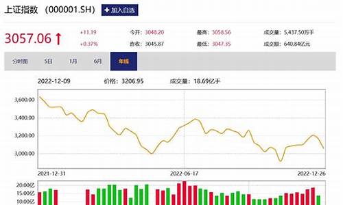 储鑫股市直播(股市任盈盈直播)_https://www.qldgs.com_内盘期货_第1张